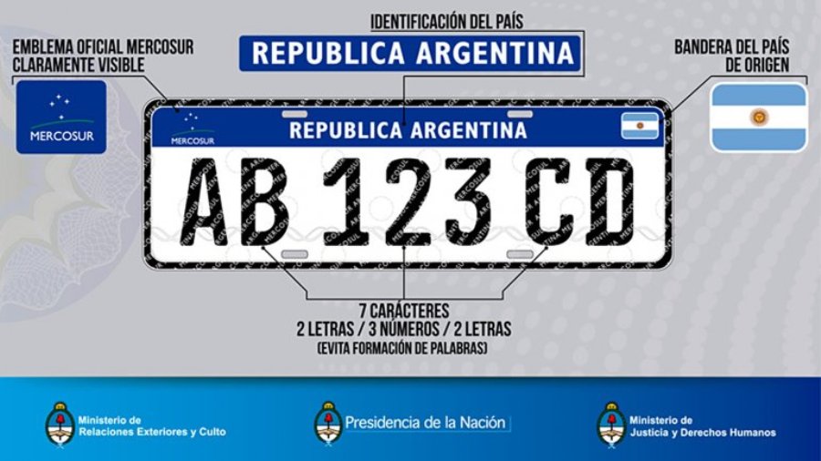 patente-argentina